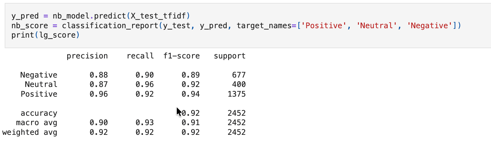 /projects/enfield/naivebayes.png