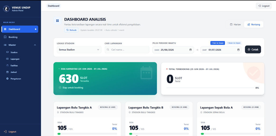 /projects/dipsport/admin-dashboard.png